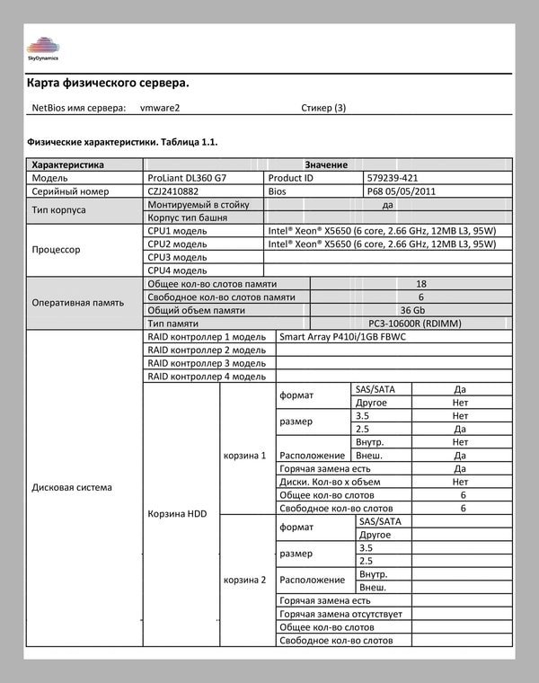 Задачи аудита ИТ-инфраструктуры | voronezh.sky-dynamics.ru Задачи аудита ИТ-инфраструктуры | SkyDynamics